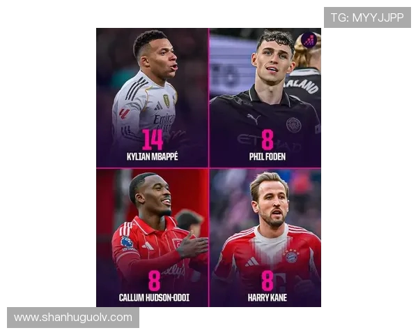 姆巴佩本赛季点球表现出色成为五大联赛球员中进球最多者 姆巴佩本赛季点球表现出色成为五大联赛球员中进球最多者